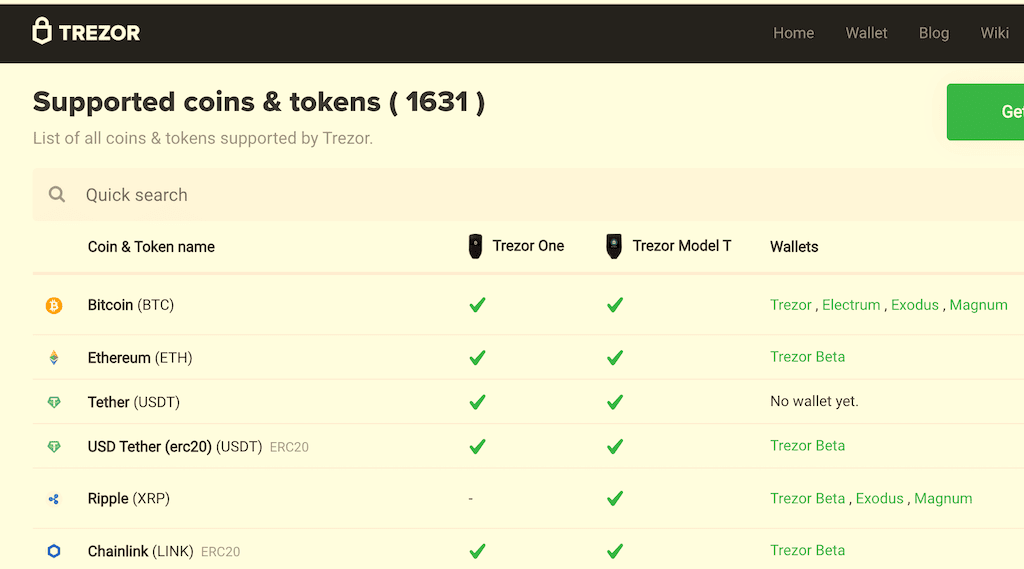 How to Add Token to Trezor List