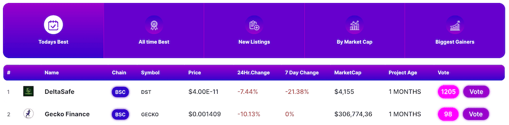 Coinscout dashboard