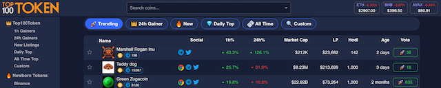 Top100token coin-voting