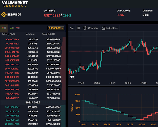 valimarket platform