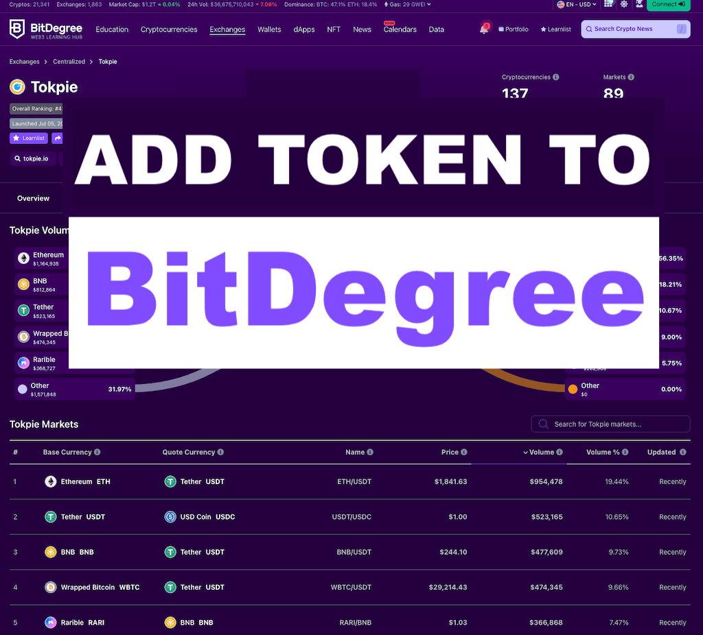 Add Token to BitDegree: Ultimate Guide